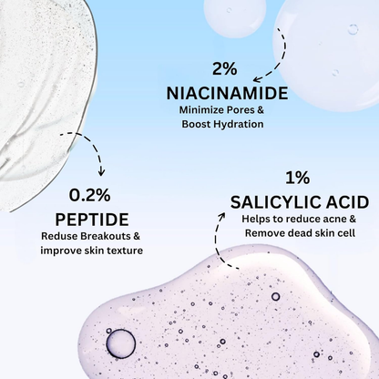 Saliact Acne Relief & Oil Control Facewash