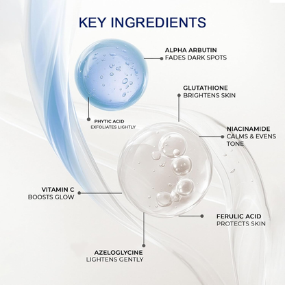 Yuderma Melarid De-Pigmentation Serum