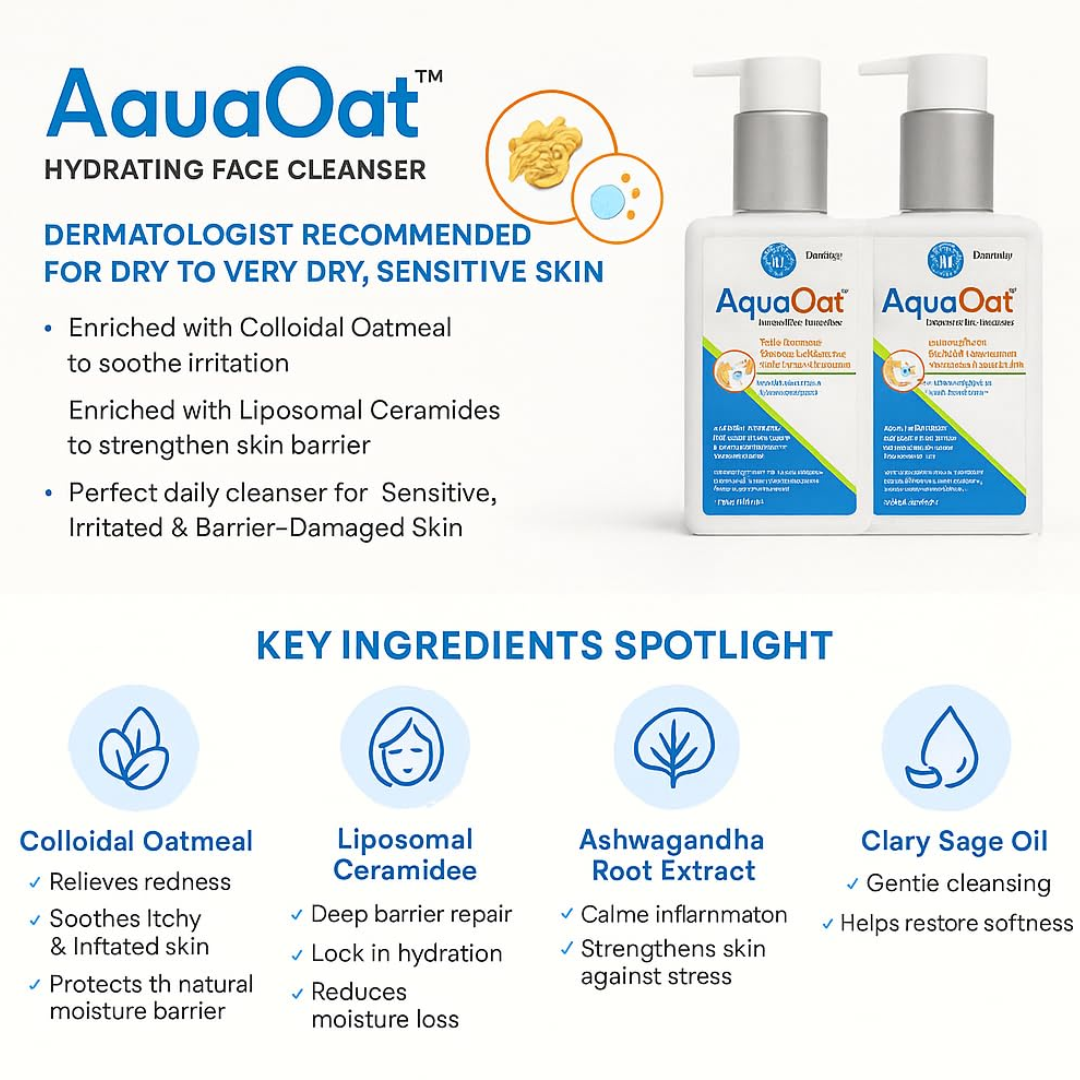 AquaOat Lotion | 100ml