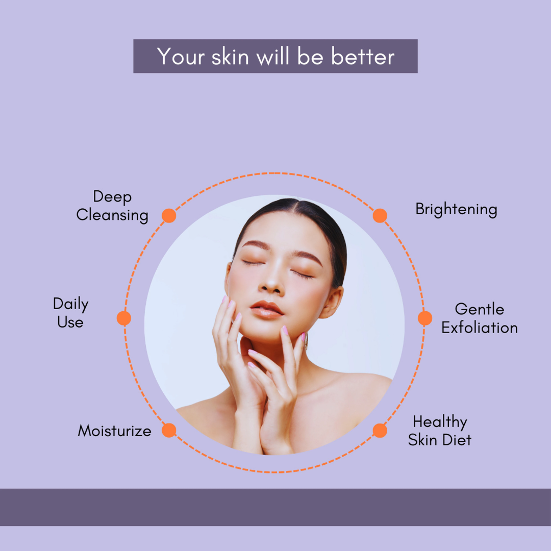 Glutafab Skin Brightening & Clarifying Facewash