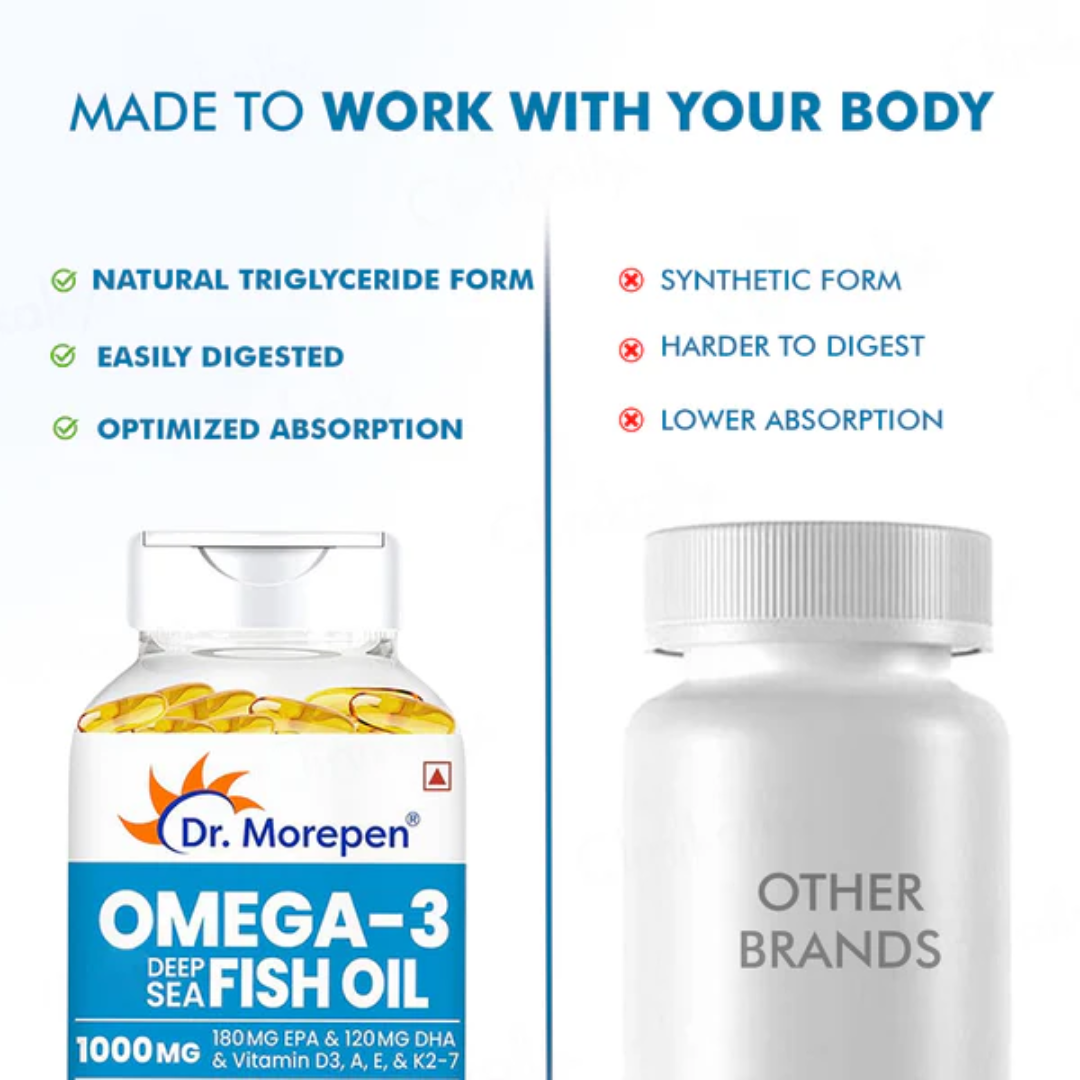 Dr. Morepen Omega-3 Deep Sea Fish Oil 1000mg Soft Gelatin Capsule
