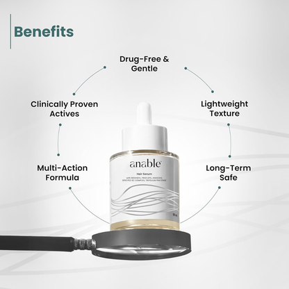 Anable Hair Regrowth Serum