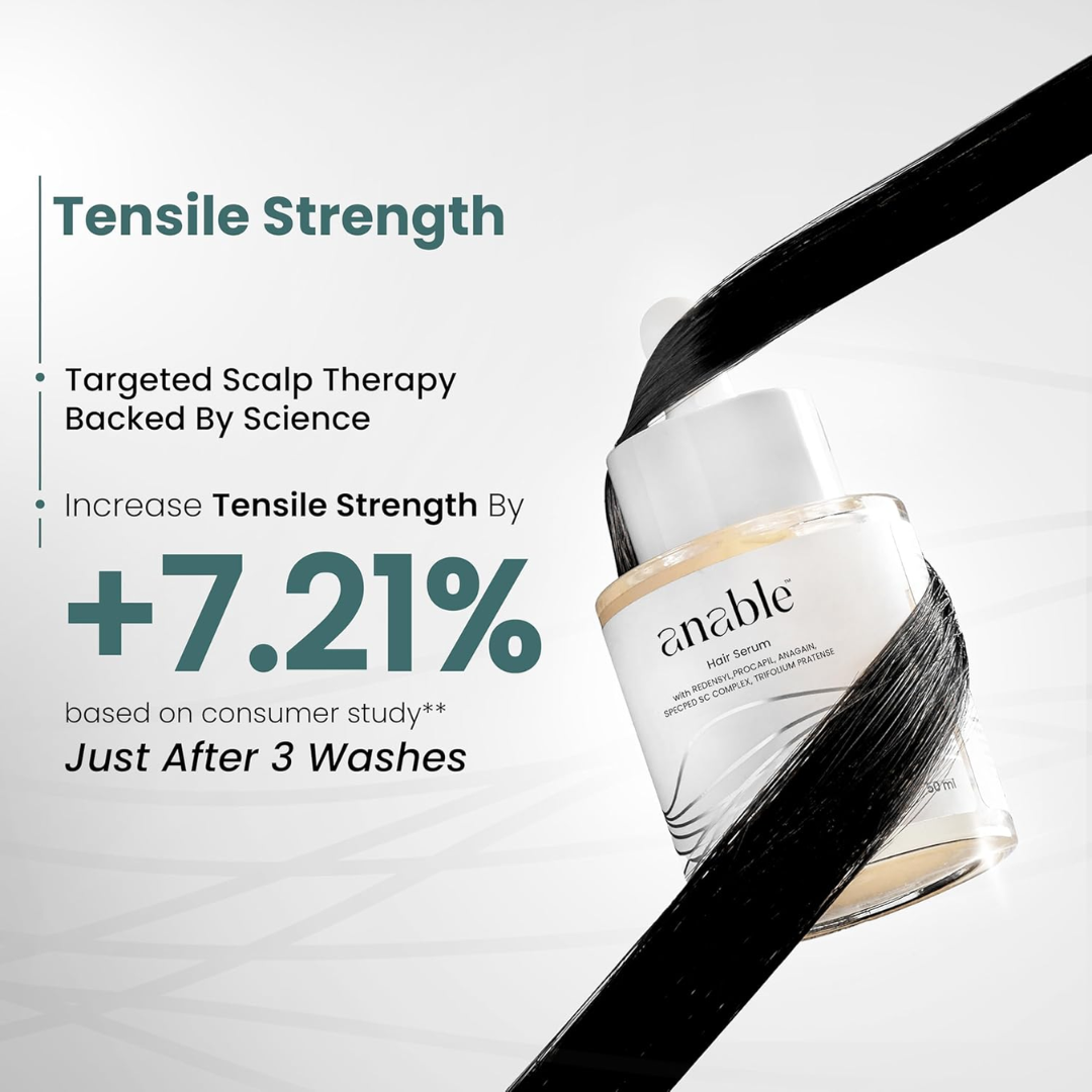 Anable Hair Regrowth Serum